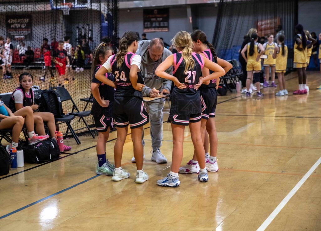 AAU Basketball Long Island Programs
