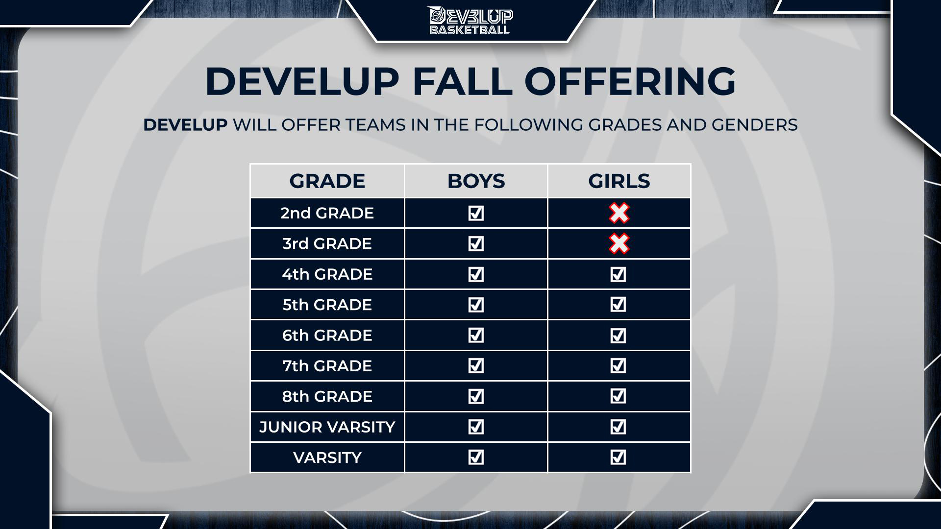 DEVELUP Fall 2026 Handbook 3