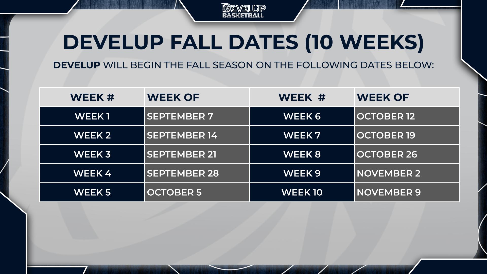 DEVELUP Fall 2026 Handbook 4